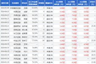 Mau về! Mùa giải này, khi Chu Kỳ vắng mặt, tỷ lệ trúng rổ của đối thủ Quảng Đông là 65,0%.